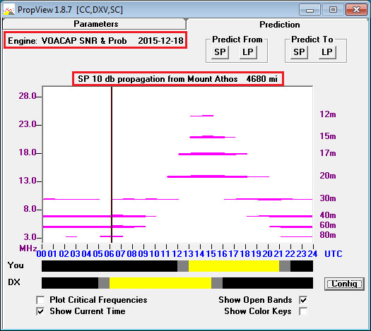 http://www.dxlabsuite.com/Wiki/Graphics/PropView/Headings.jpg