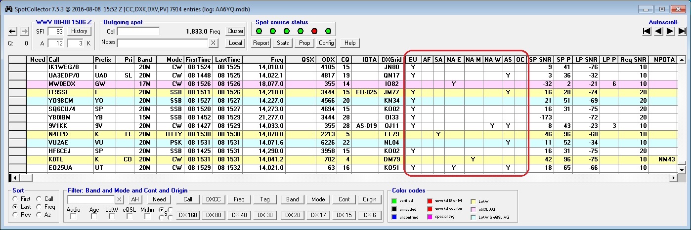 http://www.dxlabsuite.com/Wiki/Graphics/SpotCollector/SpotterLocations.jpg