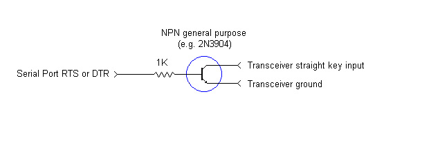 http://www.dxlabsuite.com/Wiki/Graphics/WinWarbler/CW-NPN.jpg