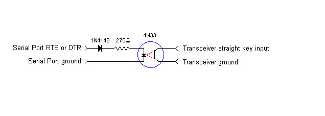 http://www.dxlabsuite.com/Wiki/Graphics/WinWarbler/CW-Opto.jpg