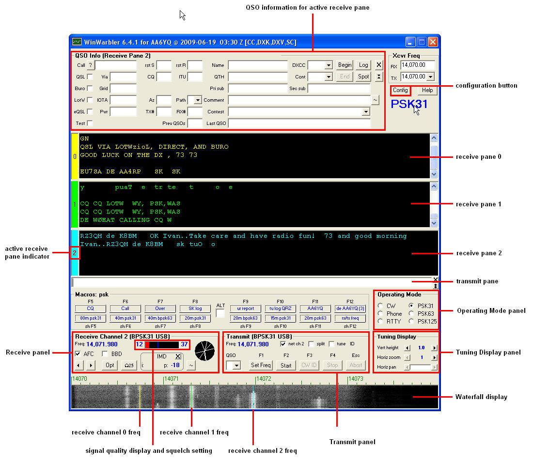 http://www.dxlabsuite.com/Wiki/Graphics/WinWarbler/PSK.jpg