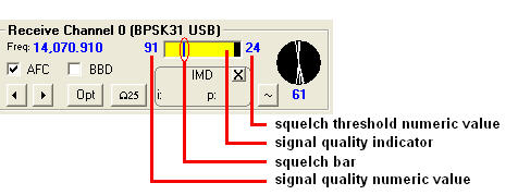 http://www.dxlabsuite.com/Wiki/Graphics/WinWarbler/PSKSignalQuality.jpg