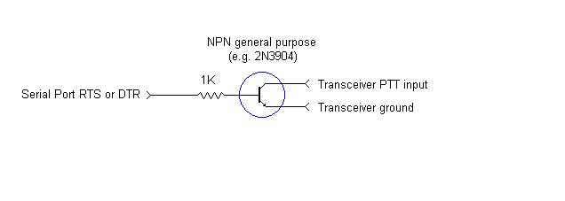 http://www.dxlabsuite.com/Wiki/Graphics/WinWarbler/PTT-NPN.jpg