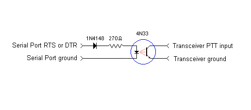 http://www.dxlabsuite.com/Wiki/Graphics/WinWarbler/PTT-Opto.jpg