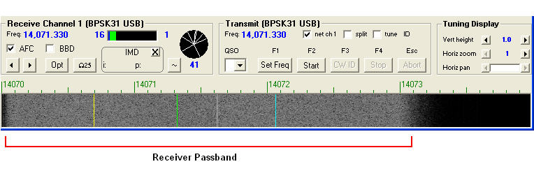 http://www.dxlabsuite.com/Wiki/Graphics/WinWarbler/Passband.jpg