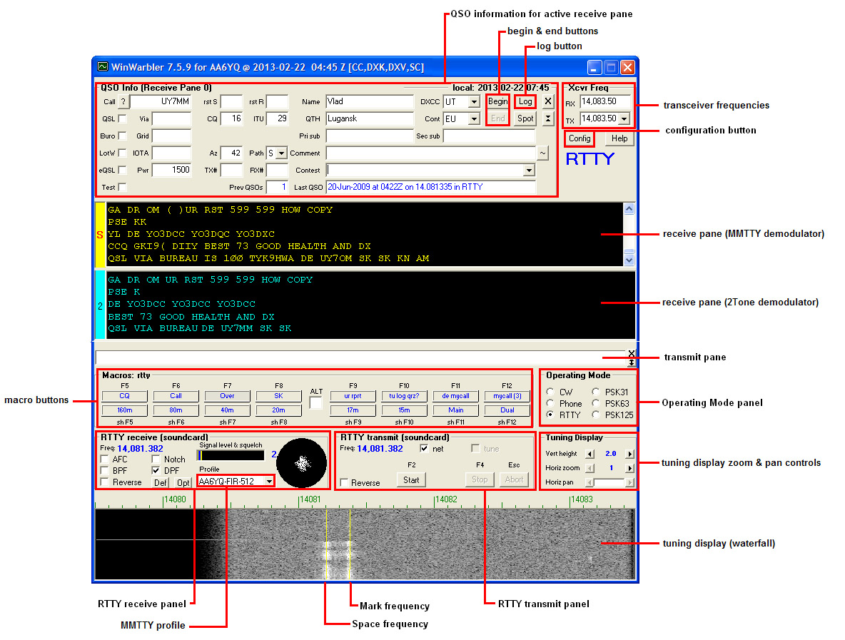 http://www.dxlabsuite.com/Wiki/Graphics/WinWarbler/RTTY.jpg