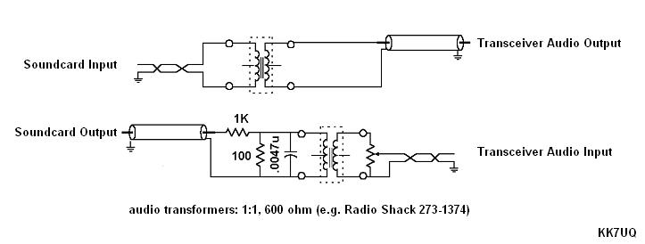 http://www.dxlabsuite.com/Wiki/Graphics/WinWarbler/SoundcardInterface.jpg