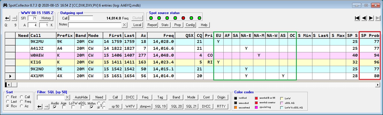 http://www.dxlabsuite.com/spotcollector/SC-20m-CW-prop.jpg