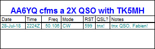 https://www.dxlabsuite.com/Wiki/Graphics/DXKeeper/QSLMsgSingleLabel.jpg