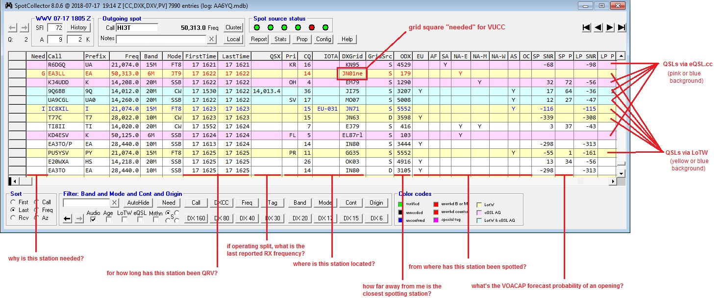 https://www.dxlabsuite.com/Wiki/Graphics/SpotCollector/SpotDatabaseDisplayAnnotated.jpg